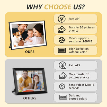 15.6 Inch WiFi Digital Picture Frame with 1920x1080 FHD IPS Touch Screen, Send Photo or Videos via App or Email, 32GB Storage, Support USB Drive/SD Card Extend Storage, Auto-Rotate, Wall Mountable